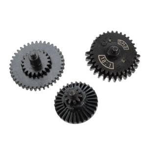 Set of 18:1 reinforced thread-wheels